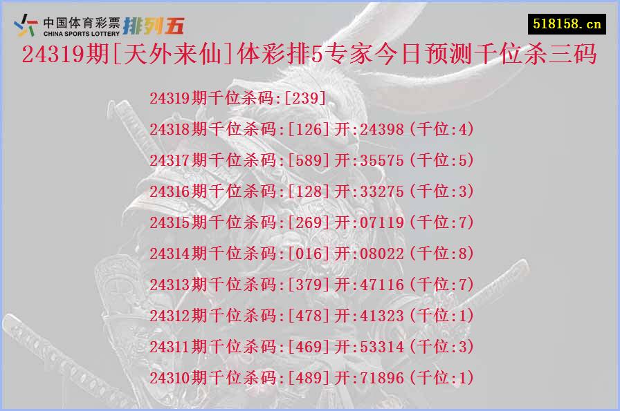 24319期[天外来仙]体彩排5专家今日预测千位杀三码