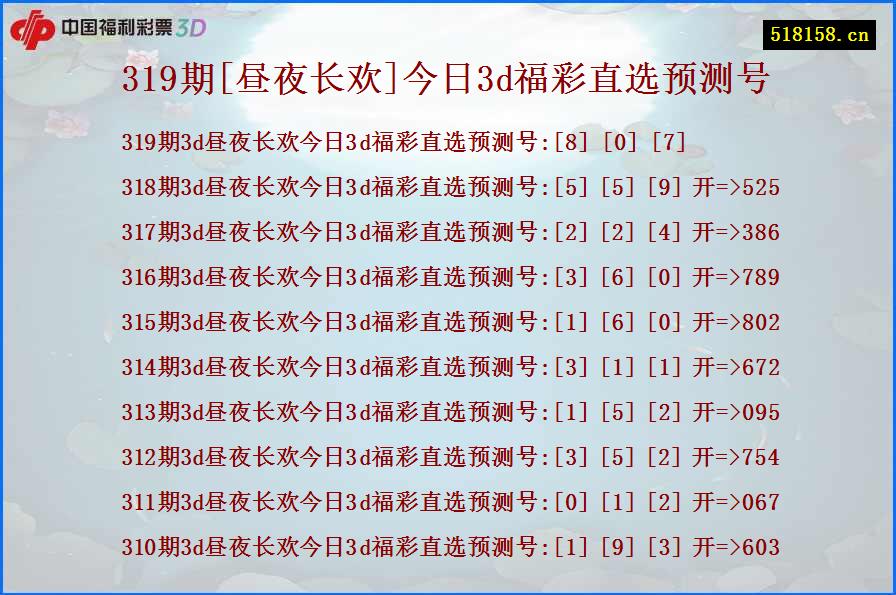 319期[昼夜长欢]今日3d福彩直选预测号