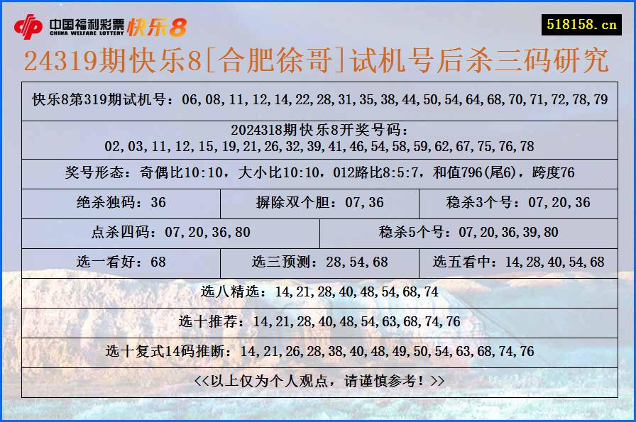 24319期快乐8[合肥徐哥]试机号后杀三码研究