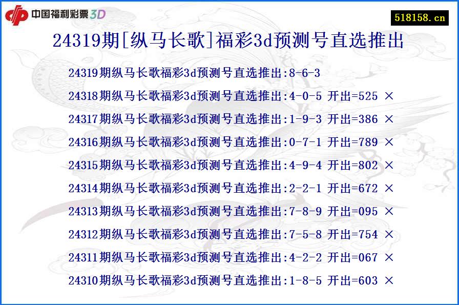 24319期[纵马长歌]福彩3d预测号直选推出