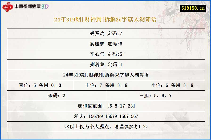 24年319期[财神到]拆解3d字谜太湖谚语