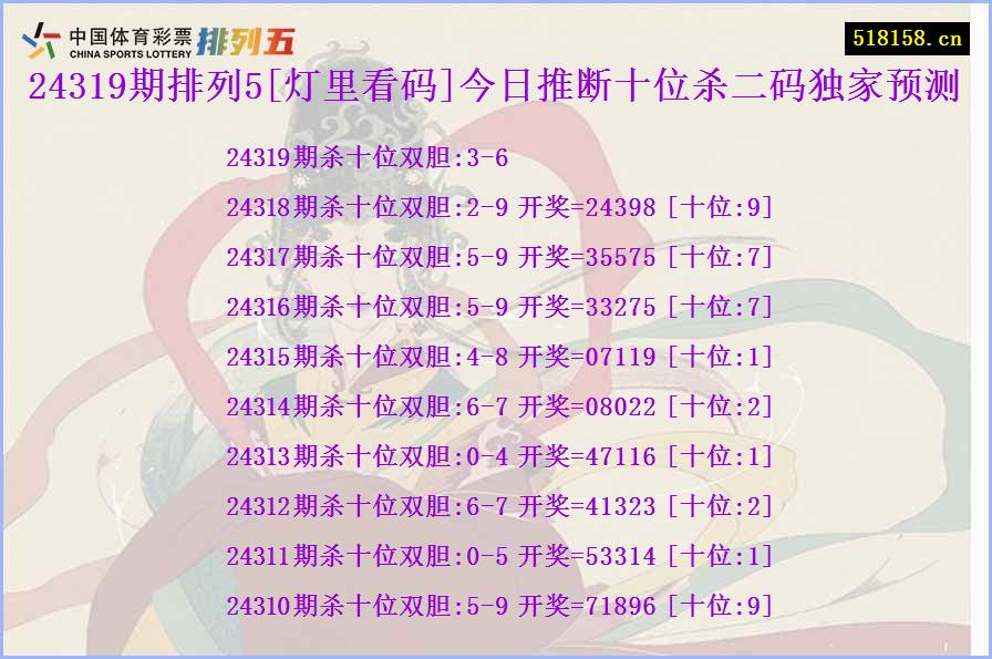 24319期排列5[灯里看码]今日推断十位杀二码独家预测