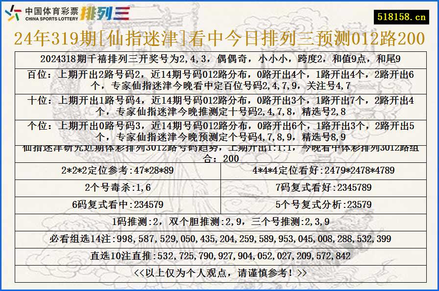 24年319期[仙指迷津]看中今日排列三预测012路200