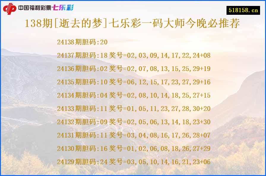 138期[逝去的梦]七乐彩一码大师今晚必推荐