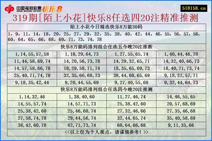 319期[陌上小花]快乐8任选四20注精准推测