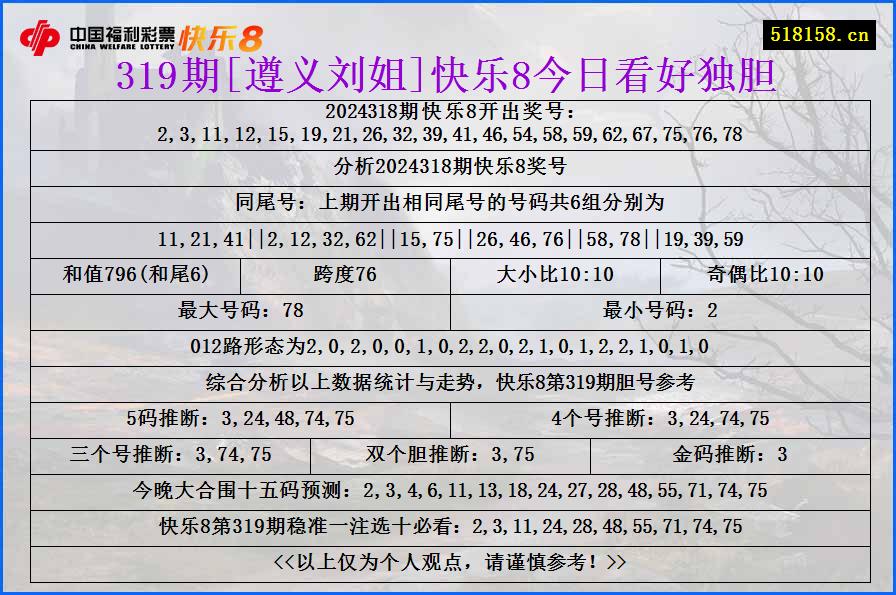 319期[遵义刘姐]快乐8今日看好独胆