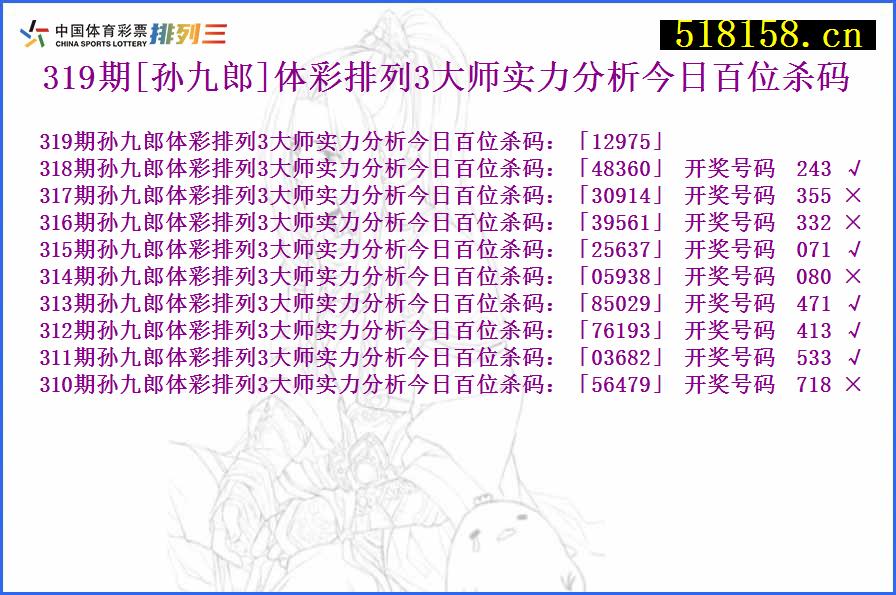 319期[孙九郎]体彩排列3大师实力分析今日百位杀码