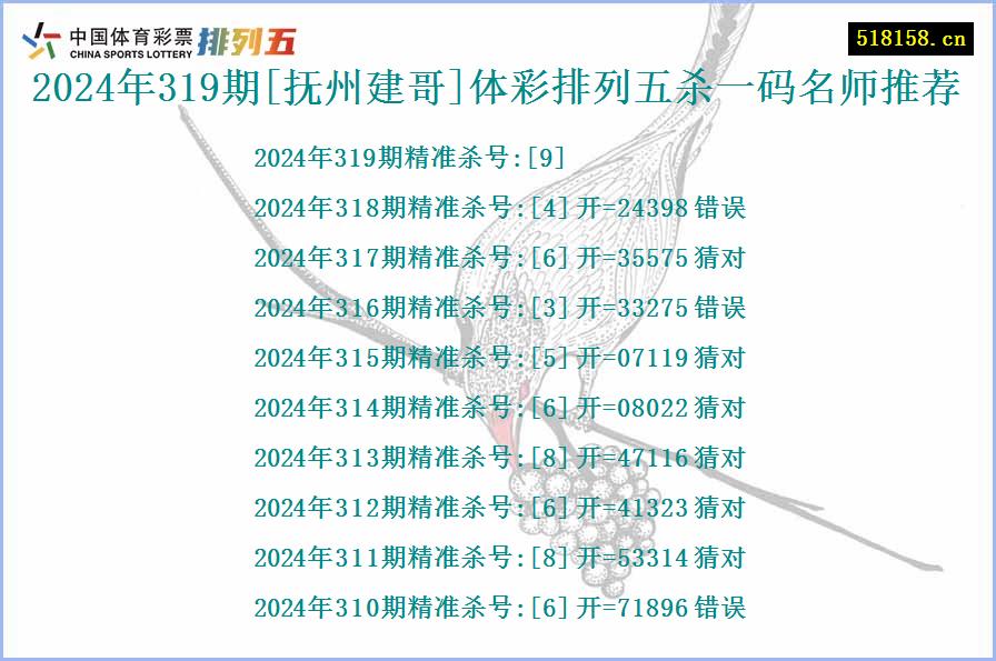 2024年319期[抚州建哥]体彩排列五杀一码名师推荐