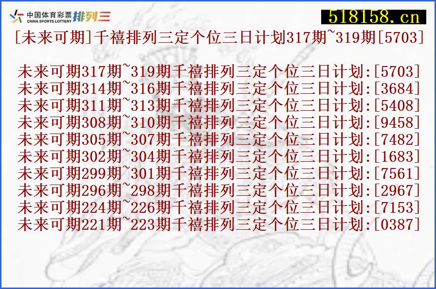 [未来可期]千禧排列三定个位三日计划317期~319期[5703]