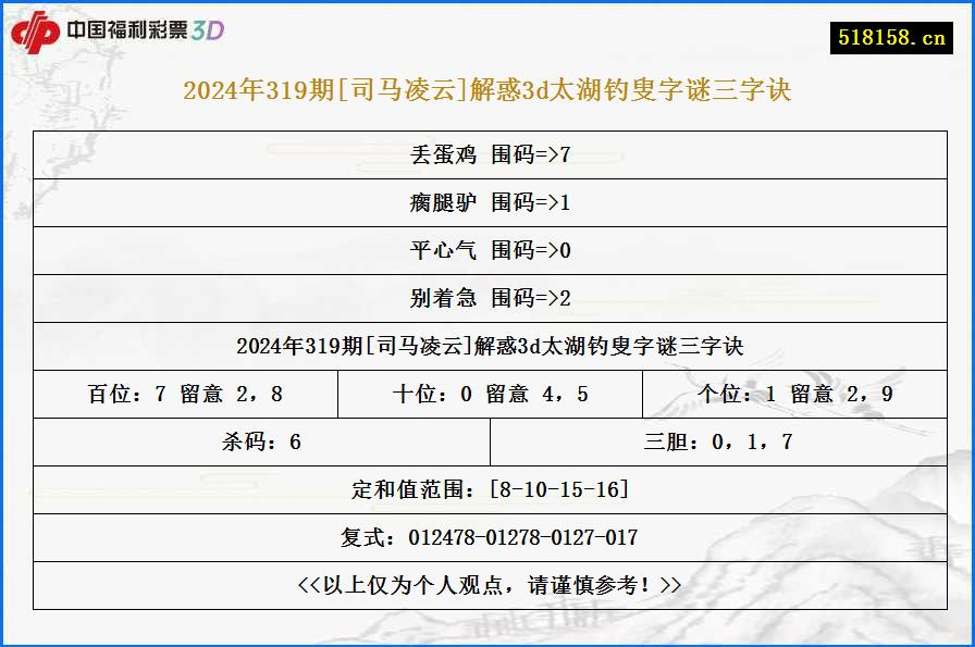 2024年319期[司马凌云]解惑3d太湖钓叟字谜三字诀