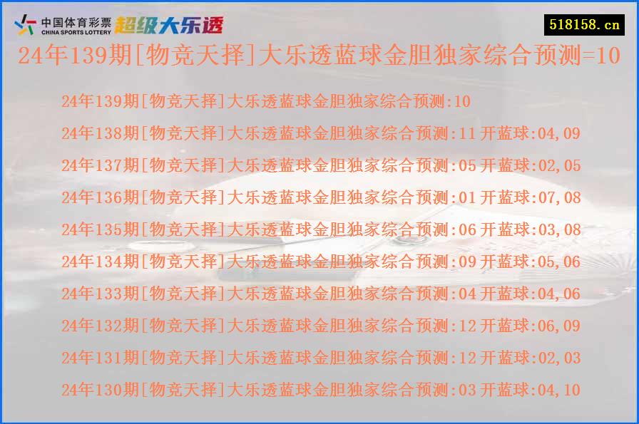 24年139期[物竞天择]大乐透蓝球金胆独家综合预测=10