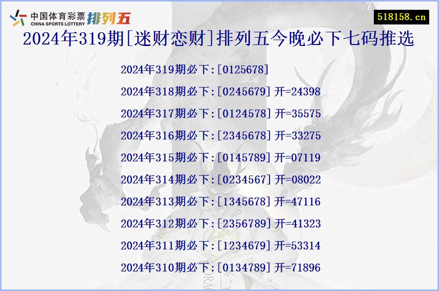 2024年319期[迷财恋财]排列五今晚必下七码推选