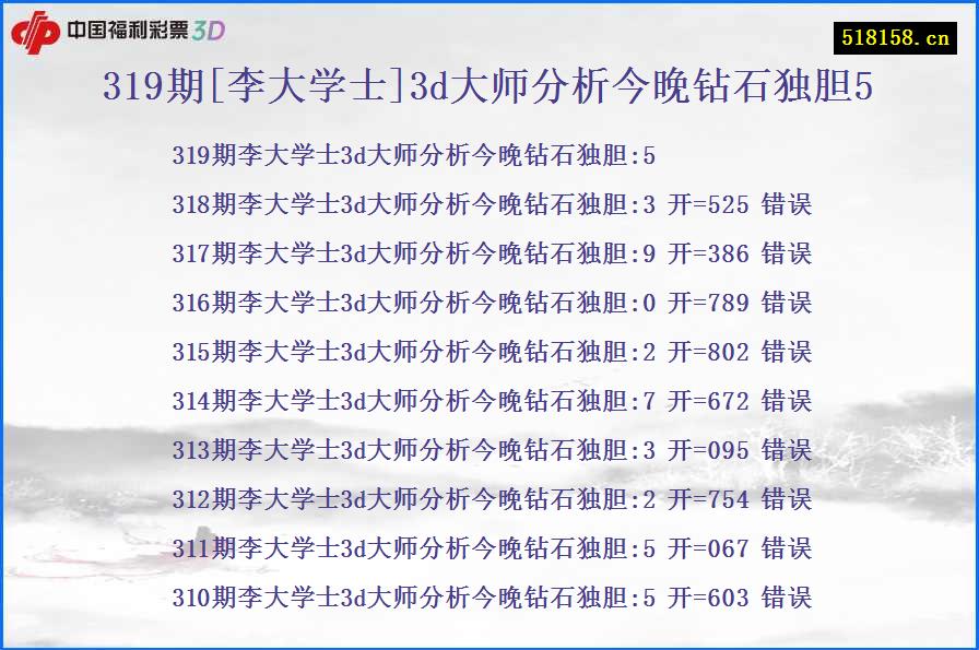 319期[李大学士]3d大师分析今晚钻石独胆5