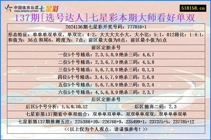 137期[选号达人]七星彩本期大师看好单双