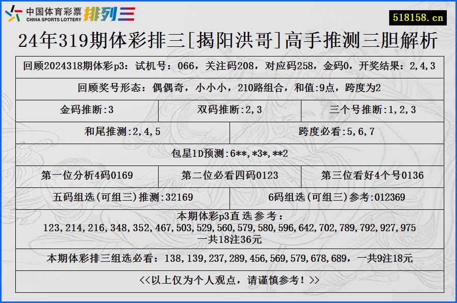 24年319期体彩排三[揭阳洪哥]高手推测三胆解析