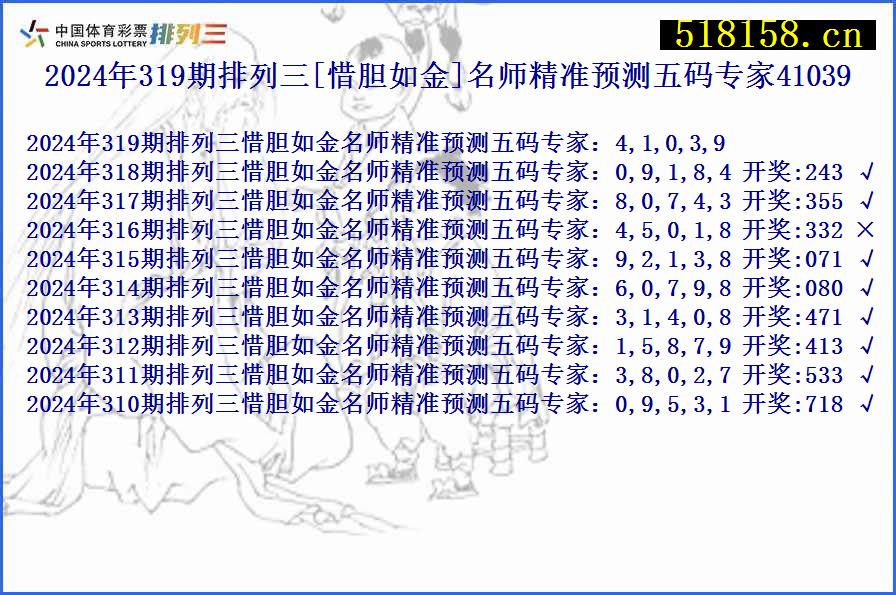 2024年319期排列三[惜胆如金]名师精准预测五码专家41039