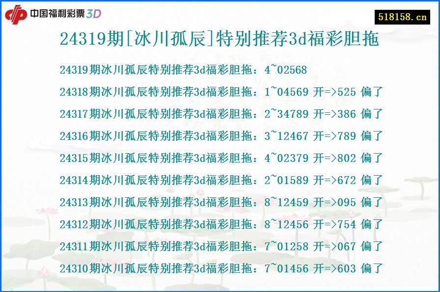 24319期[冰川孤辰]特别推荐3d福彩胆拖