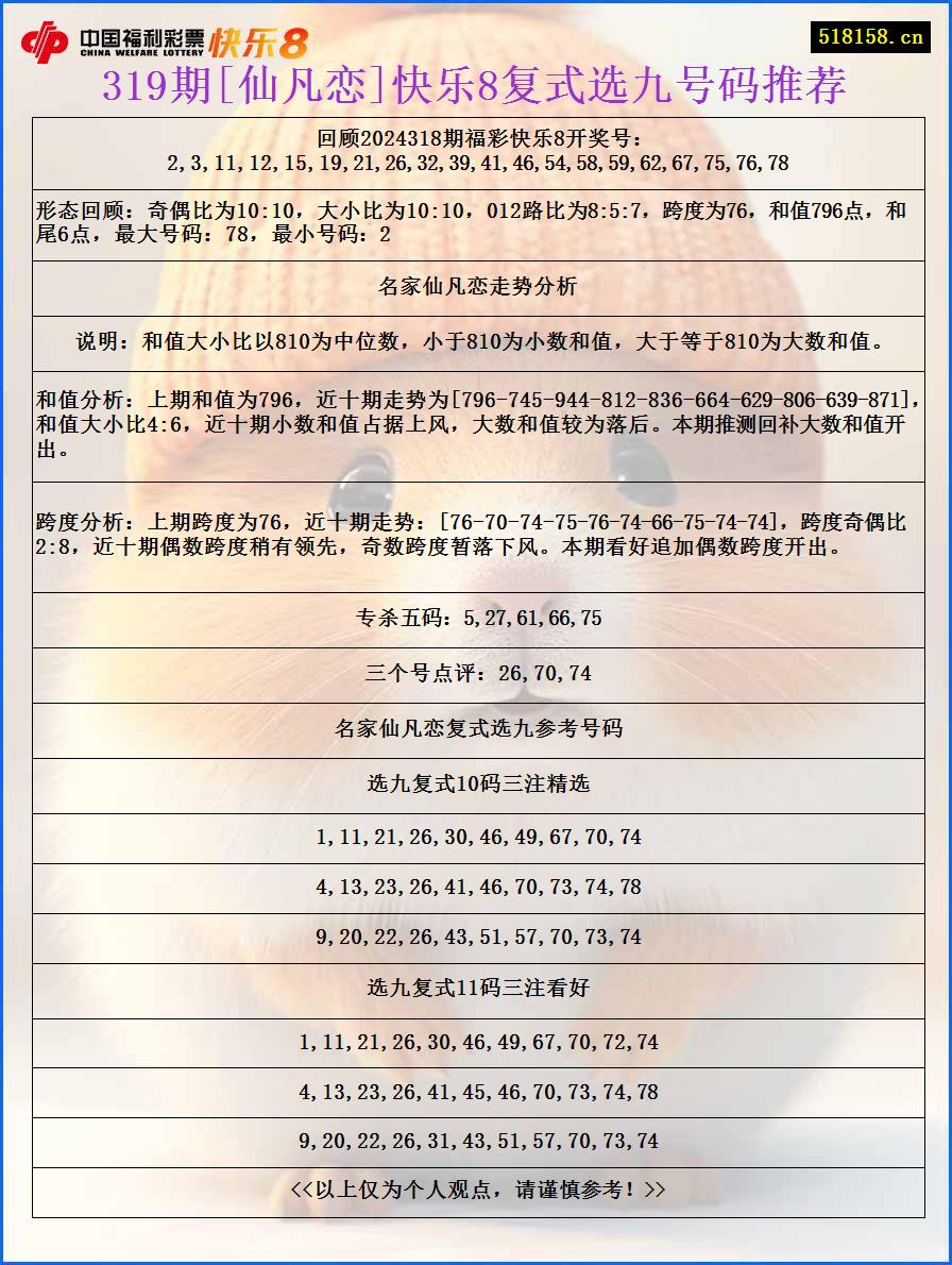 319期[仙凡恋]快乐8复式选九号码推荐