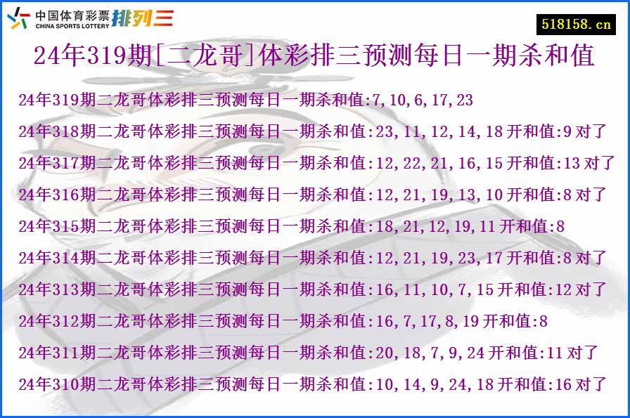 24年319期[二龙哥]体彩排三预测每日一期杀和值