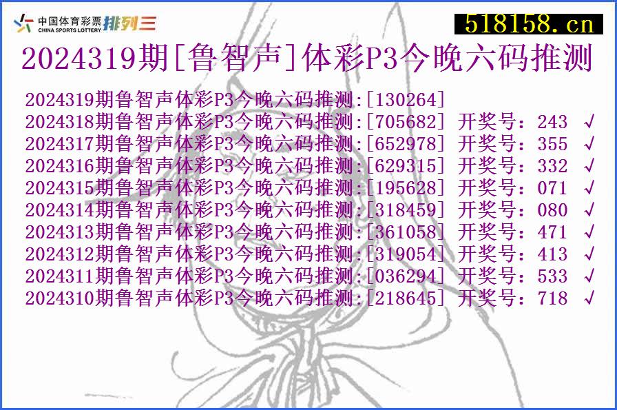 2024319期[鲁智声]体彩P3今晚六码推测