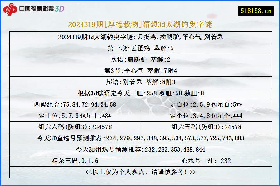 2024319期[厚德载物]猜想3d太湖钓叟字谜