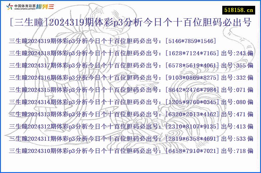 [三生瞳]2024319期体彩p3分析今日个十百位胆码必出号