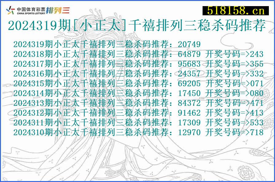 2024319期[小正太]千禧排列三稳杀码推荐