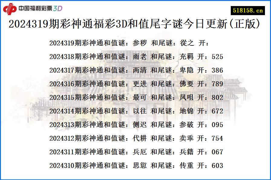 2024319期彩神通福彩3D和值尾字谜今日更新(正版)