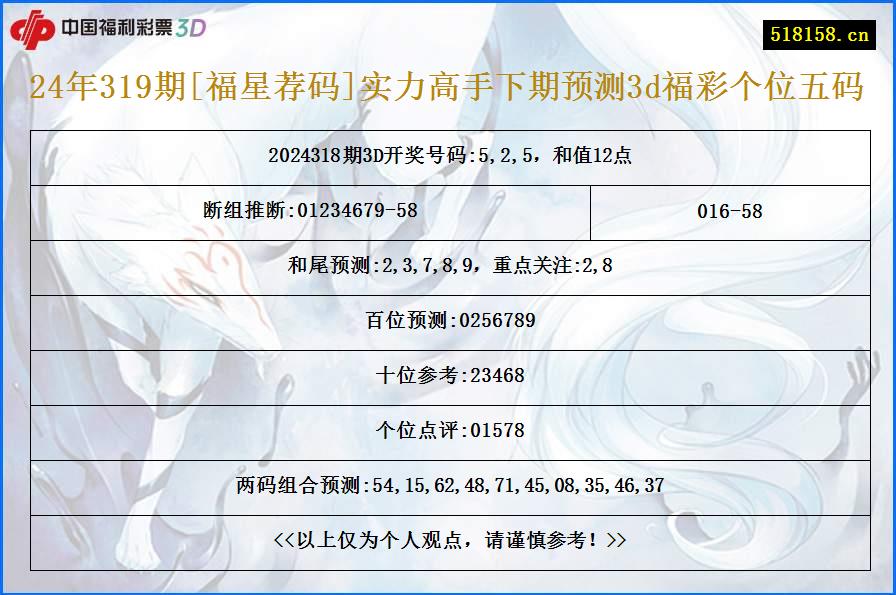 24年319期[福星荐码]实力高手下期预测3d福彩个位五码