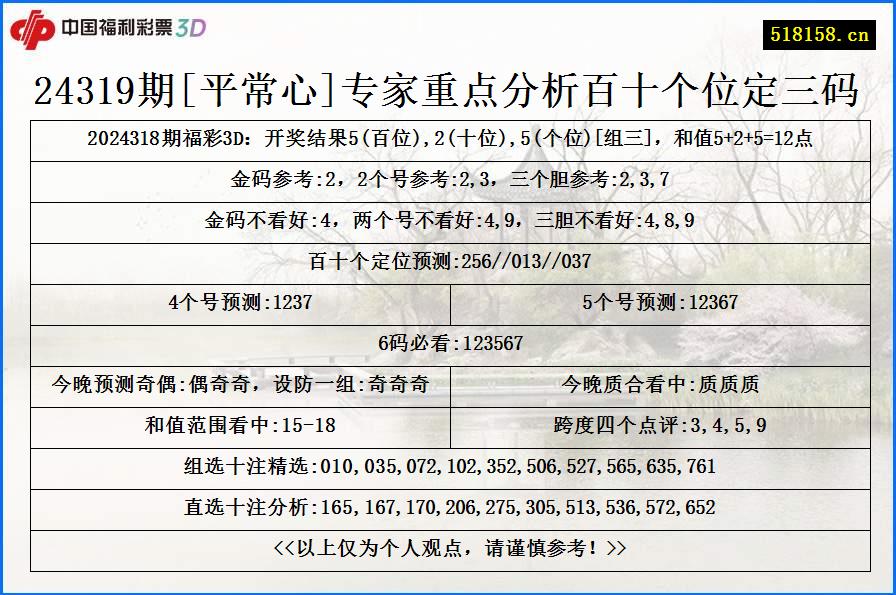 24319期[平常心]专家重点分析百十个位定三码