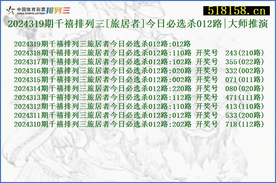 2024319期千禧排列三[旅居者]今日必选杀012路|大师推演