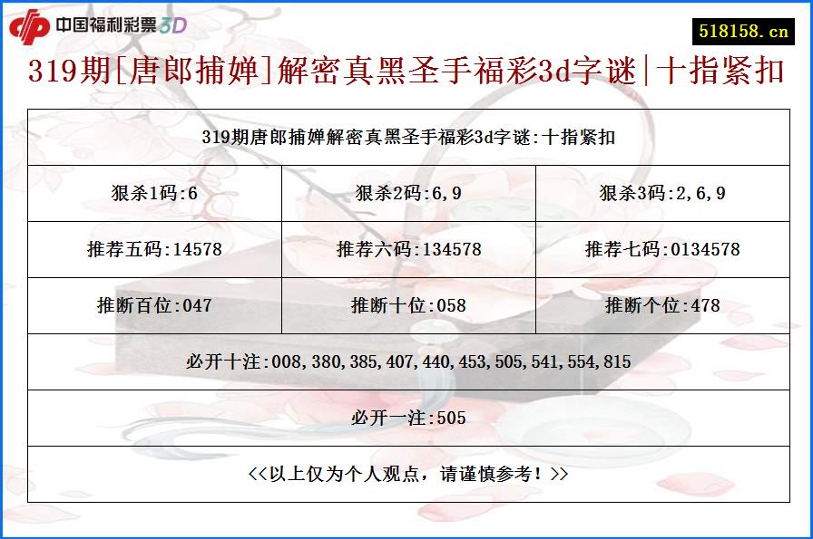 319期[唐郎捕婵]解密真黑圣手福彩3d字谜|十指紧扣