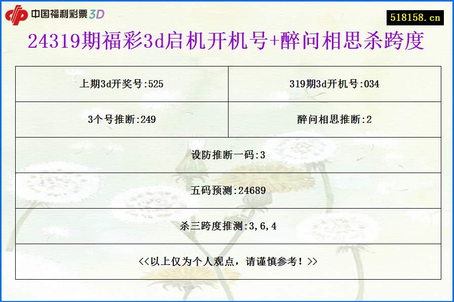 24319期福彩3d启机开机号+醉问相思杀跨度