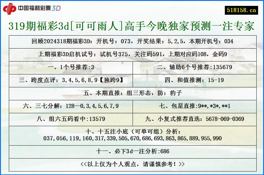 319期福彩3d[可可雨人]高手今晚独家预测一注专家