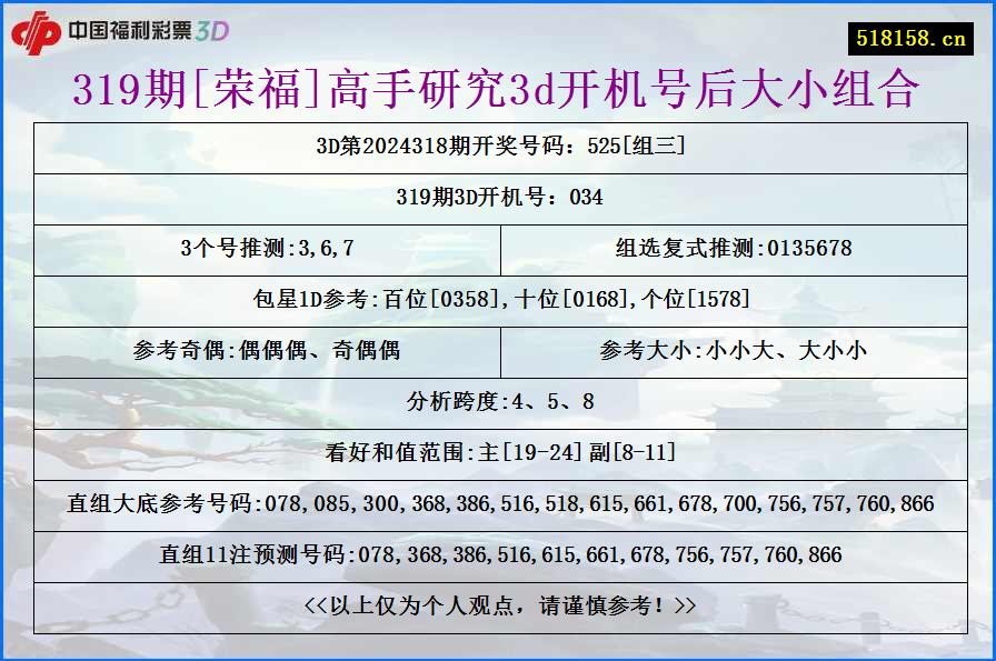 319期[荣福]高手研究3d开机号后大小组合