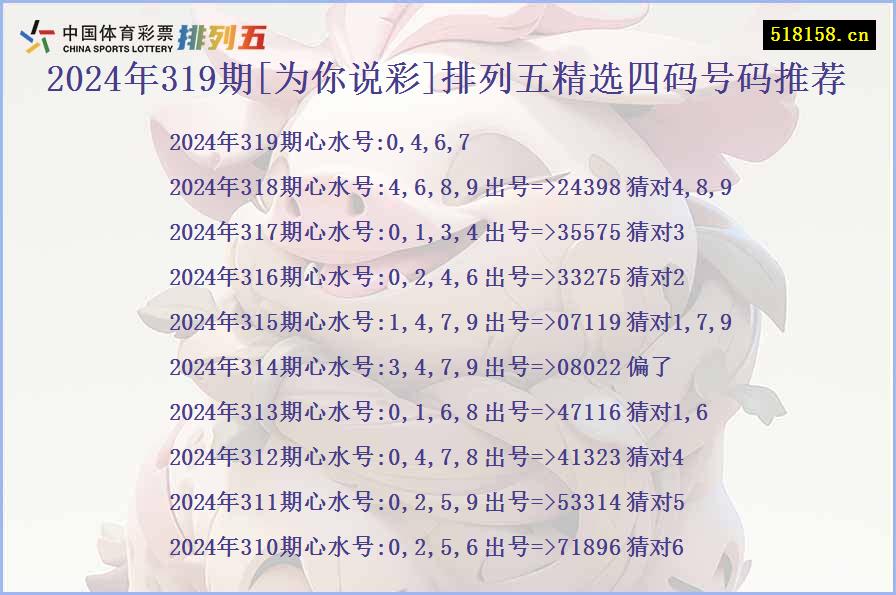 2024年319期[为你说彩]排列五精选四码号码推荐