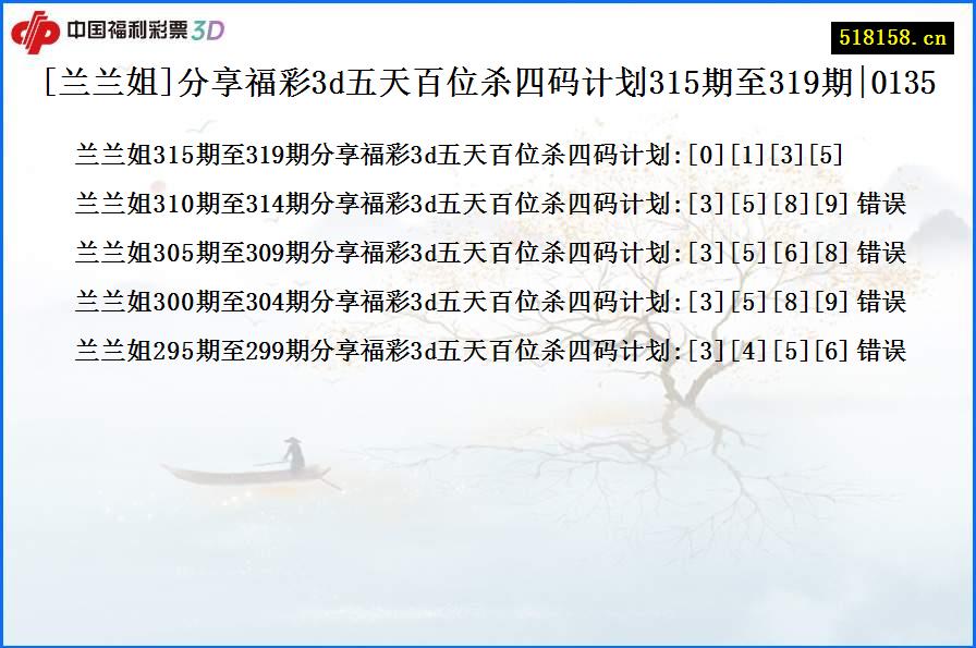 [兰兰姐]分享福彩3d五天百位杀四码计划315期至319期|0135