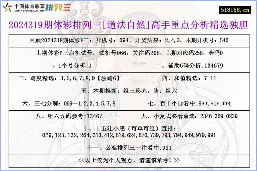 2024319期体彩排列三[道法自然]高手重点分析精选独胆