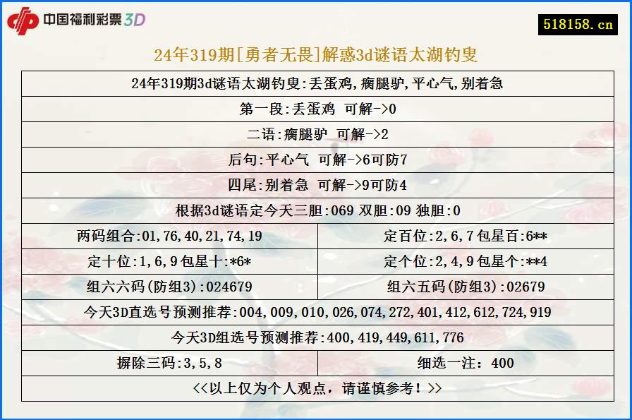 24年319期[勇者无畏]解惑3d谜语太湖钓叟