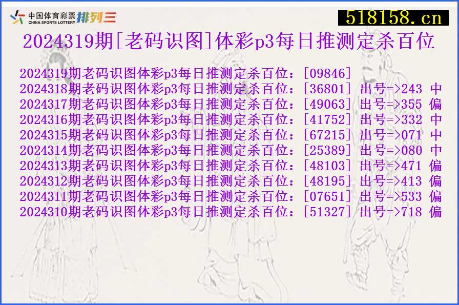 2024319期[老码识图]体彩p3每日推测定杀百位