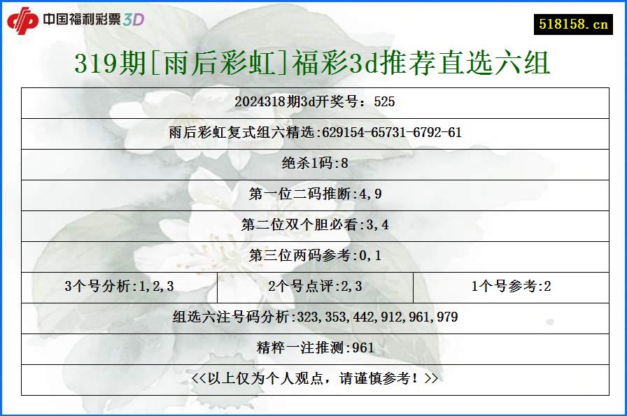 319期[雨后彩虹]福彩3d推荐直选六组