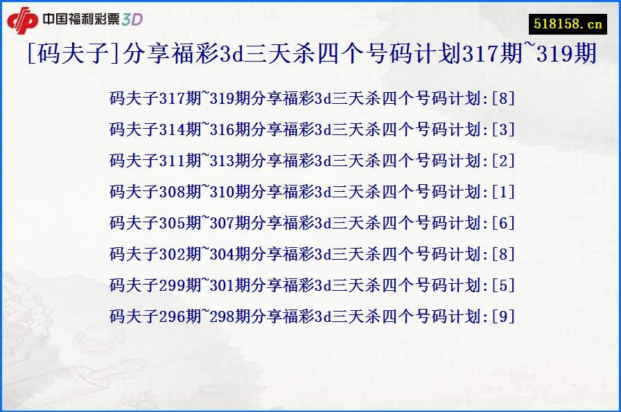 [码夫子]分享福彩3d三天杀四个号码计划317期~319期