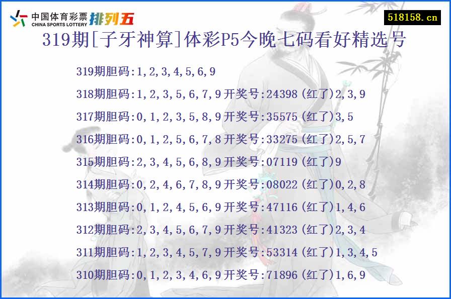 319期[子牙神算]体彩P5今晚七码看好精选号