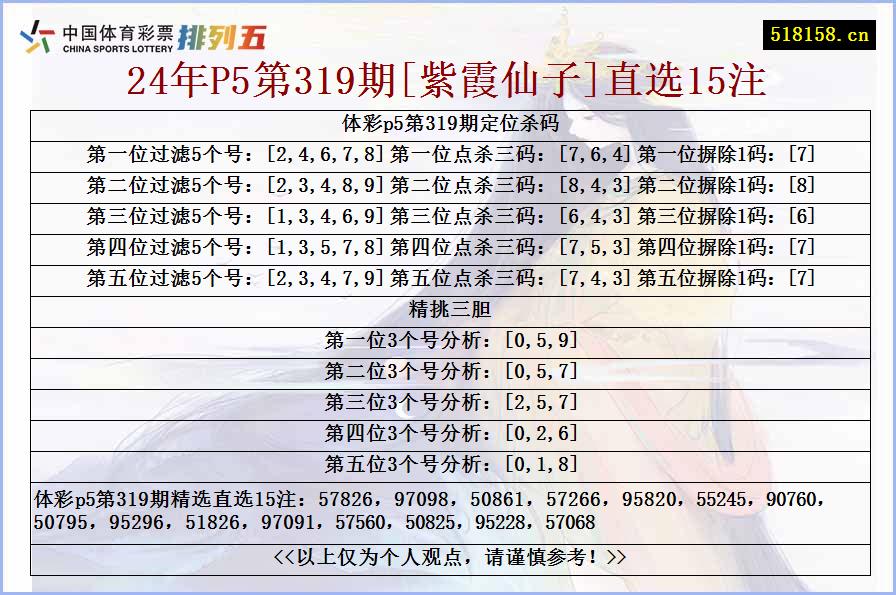 24年P5第319期[紫霞仙子]直选15注