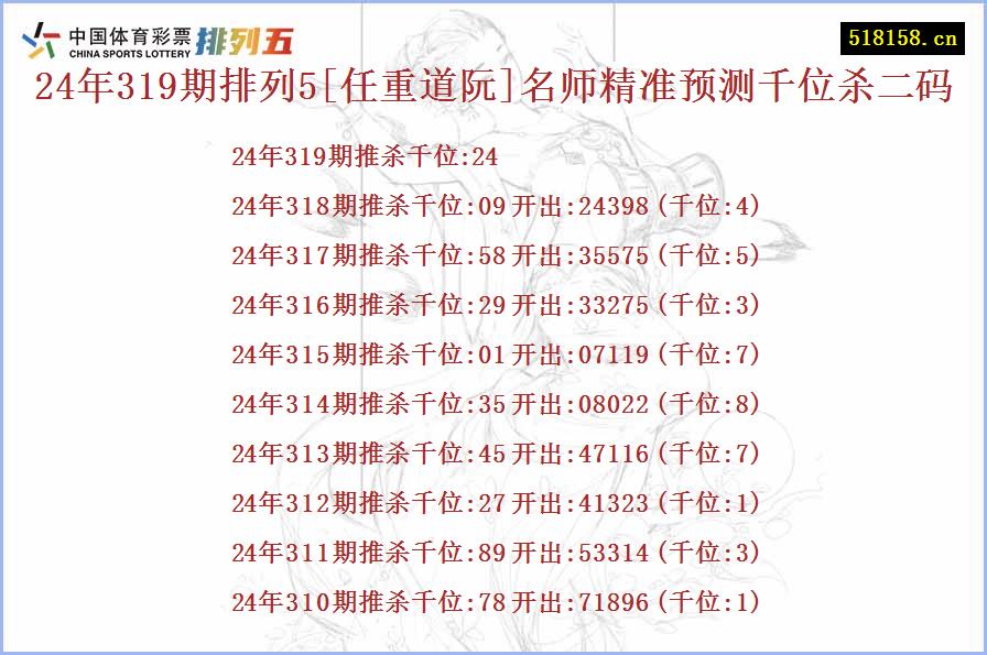 24年319期排列5[任重道阮]名师精准预测千位杀二码