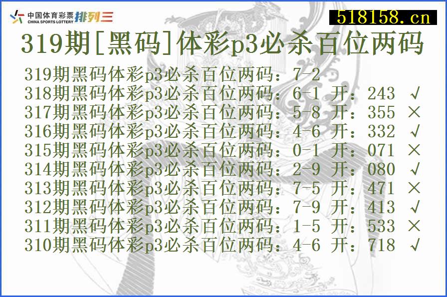 319期[黑码]体彩p3必杀百位两码