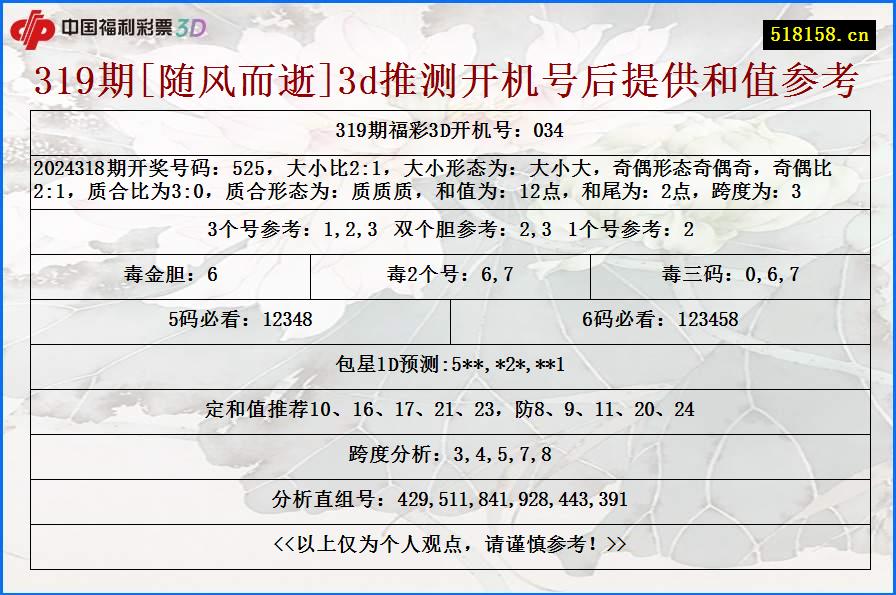 319期[随风而逝]3d推测开机号后提供和值参考