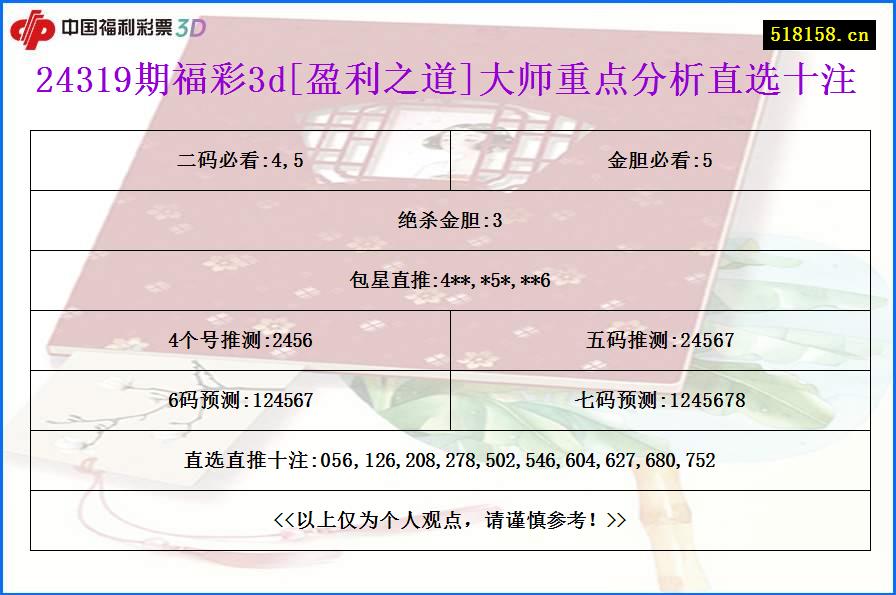 24319期福彩3d[盈利之道]大师重点分析直选十注