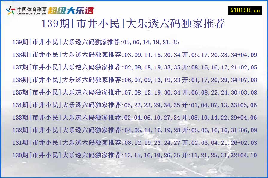 139期[市井小民]大乐透六码独家推荐