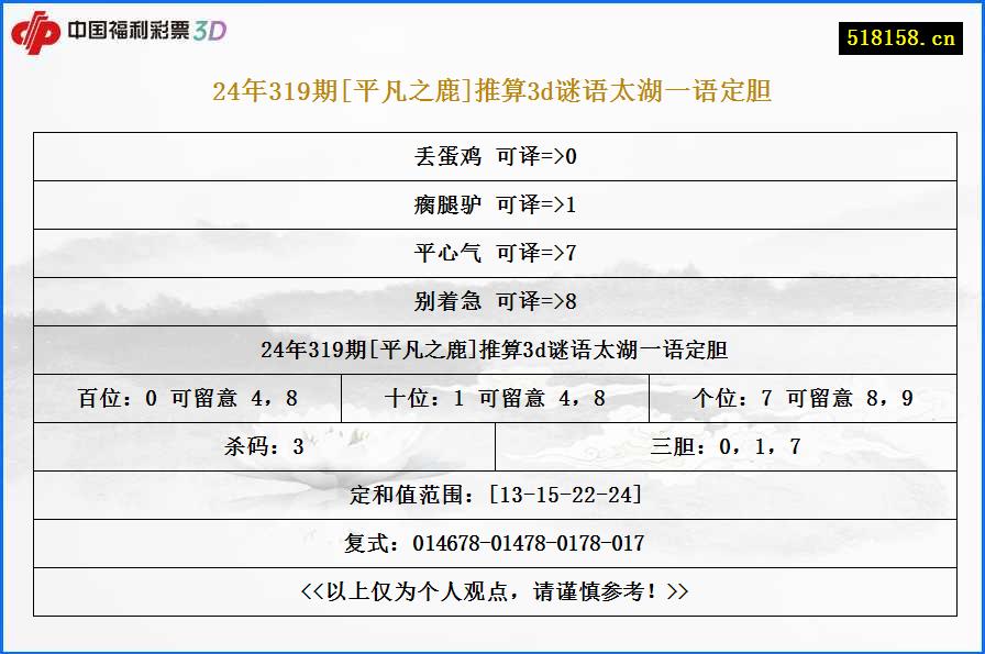 24年319期[平凡之鹿]推算3d谜语太湖一语定胆